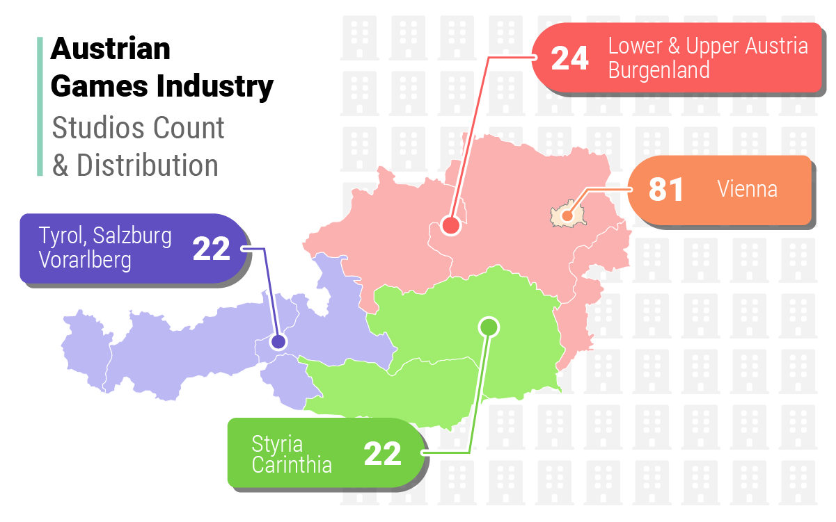 2024_AGI_CompaniesCount_EN Austrian companies: 50 in Vienna, 12 in Styria, 9 in Tyrol and Salzburg, 16 in Lower/Upper Austria.
